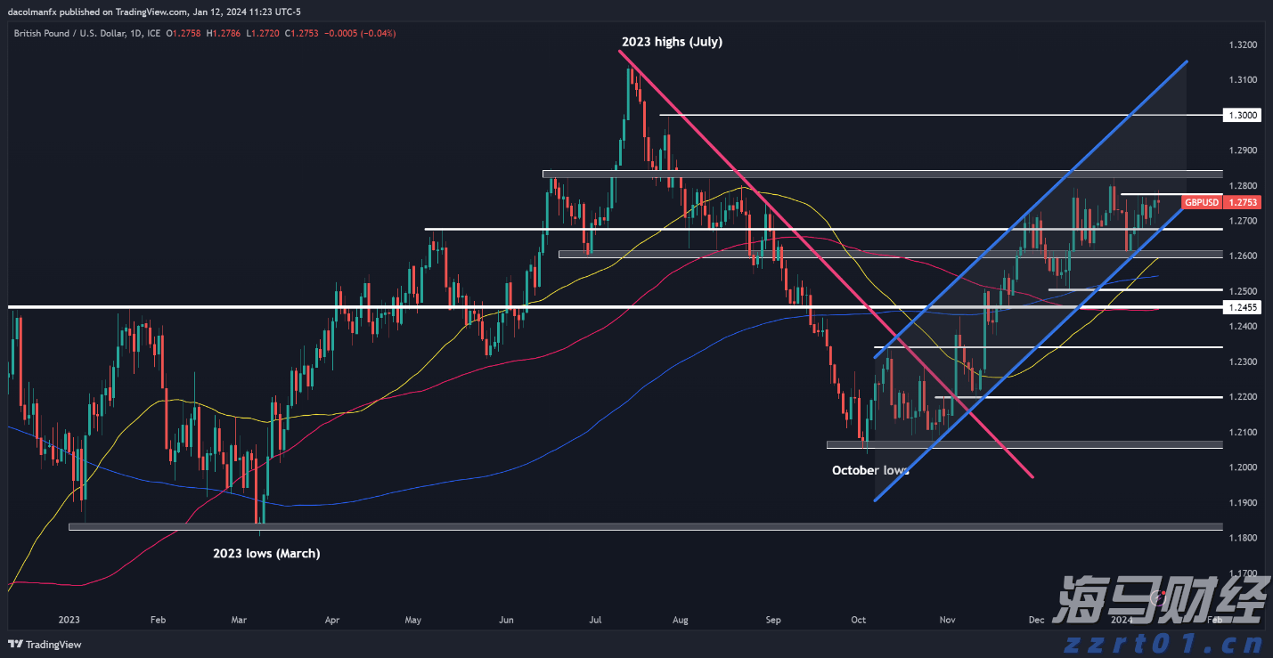 山东省市场监管局召开工作视频会议