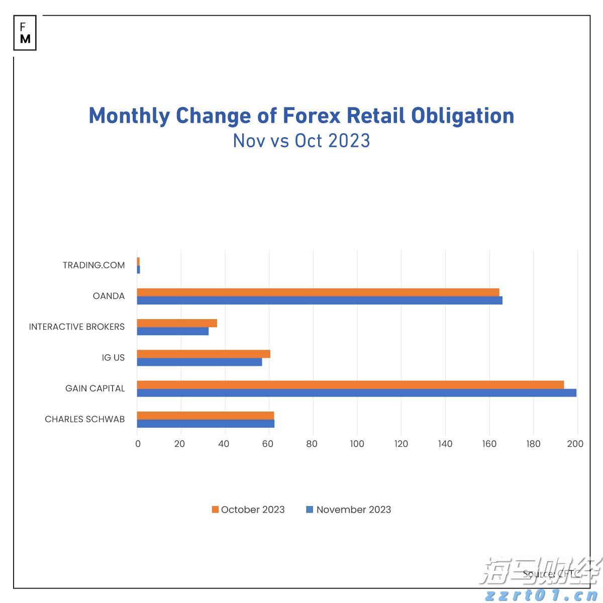 美韩将举行联合军演，朝鲜：强烈谴责，严正警告！