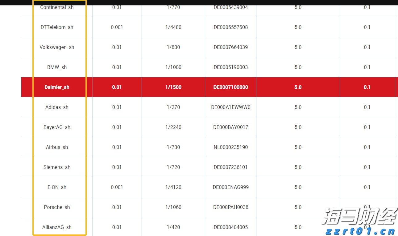 河北建立专利侵权行政裁决案件繁简分流制度