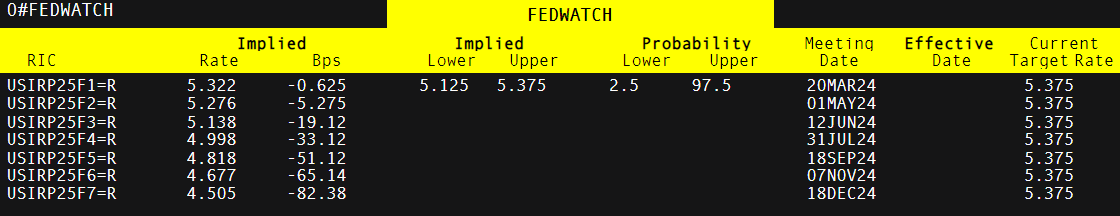 雷州市博物馆暑期延长开放时间