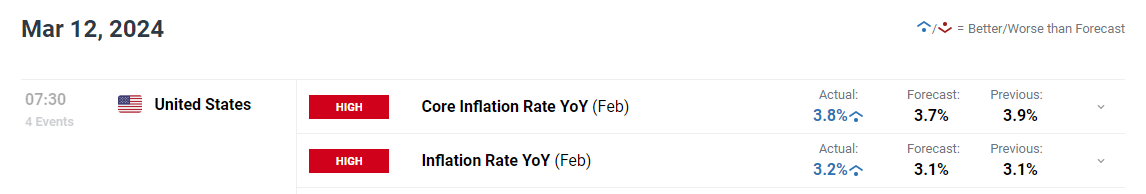 美股动态 | Blade Air Mobility（BLDE.US）盘前飙升近29% 客运业务获Joby（JOBY.US）1.25亿美元收购