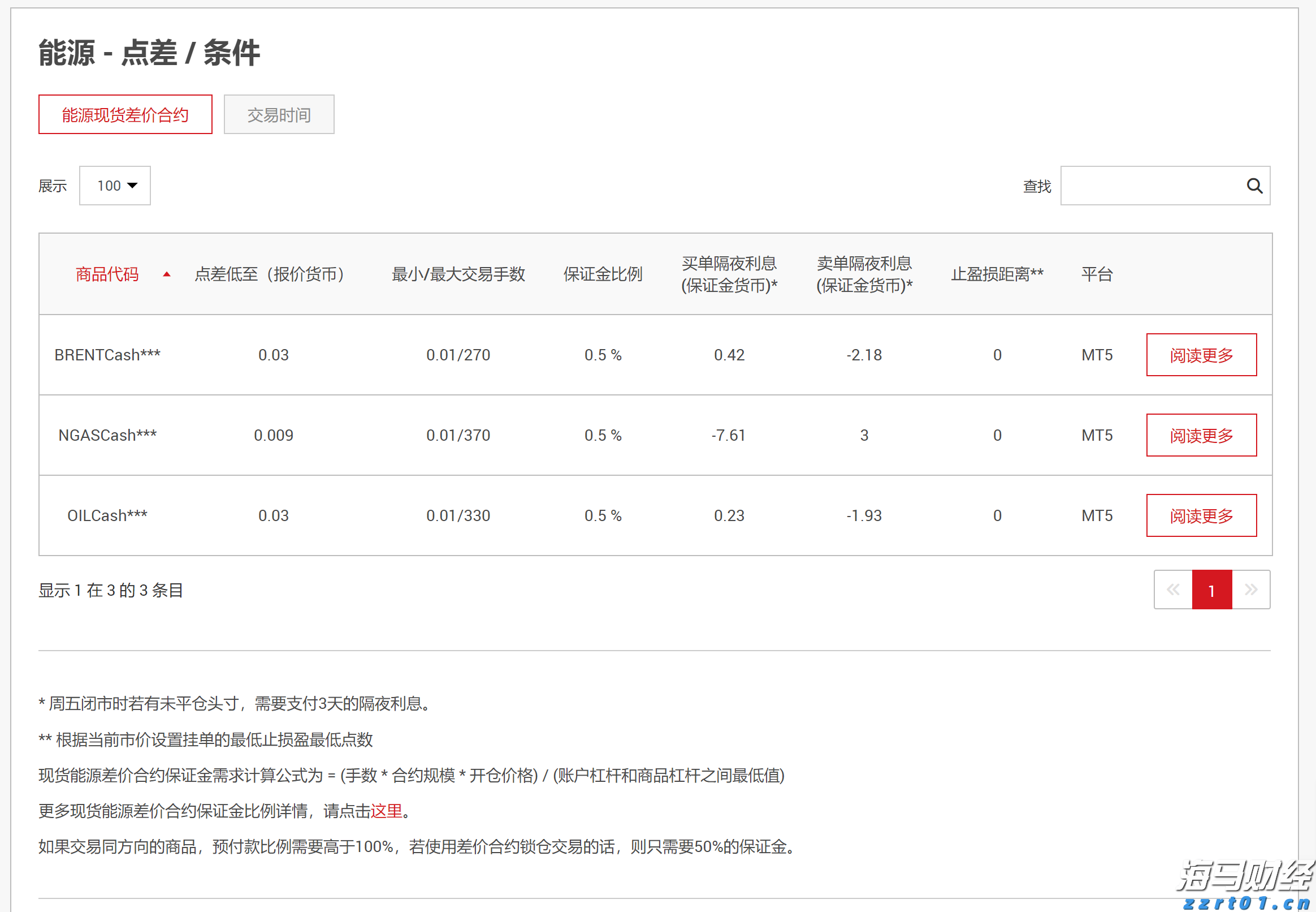关税影响导致通用汽车(GM.US)Q2利润大幅下滑35%
