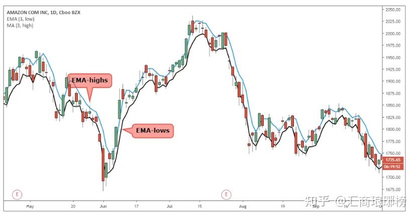 筑牢暑期交通安全防线