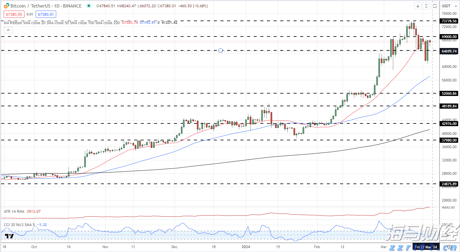 多举措赋能！梅州首单数据知识产权质押融资落地