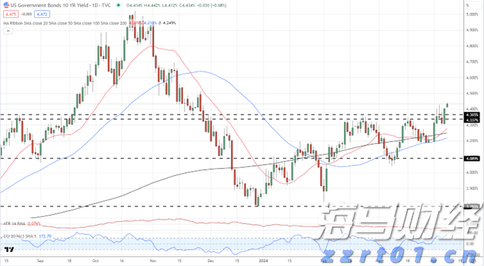 韩国芯片初创公司FuriosaAI获1.25亿美元融资 旨在加速AI芯片生产