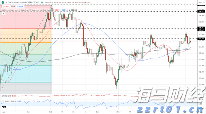 韩国芯片初创公司FuriosaAI获1.25亿美元融资 旨在加速AI芯片生产