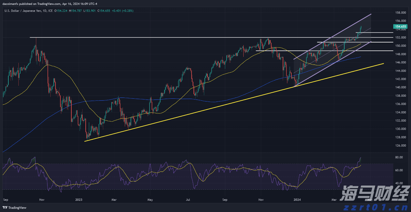 行业巨头加速技术革新 固态电池商业化竞赛迎来新阶段