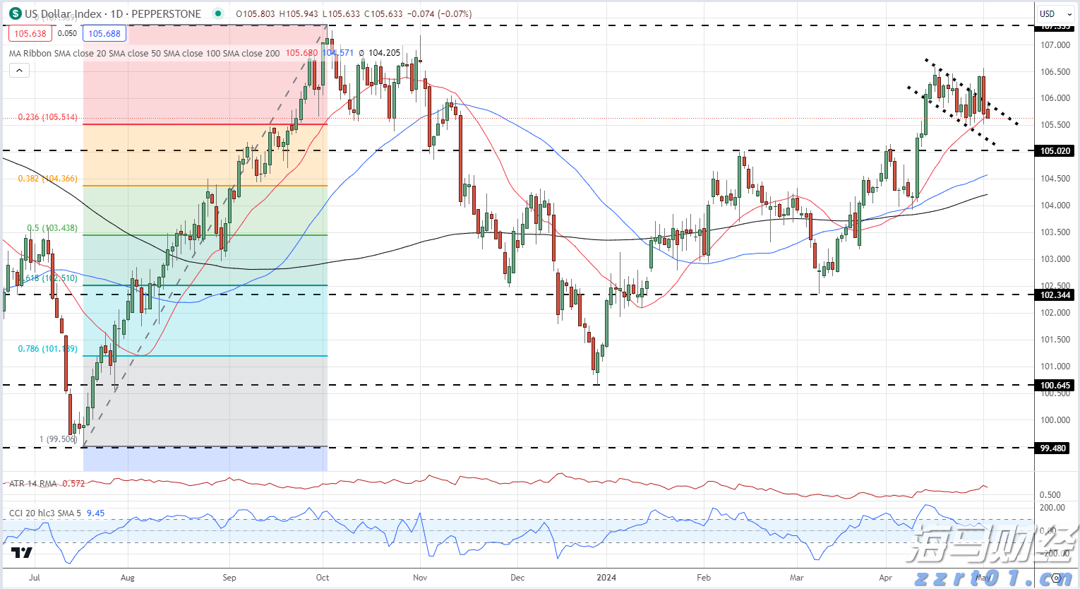 “无菌蛋”无菌吗?“无菌蛋”可生食吗?解读来了