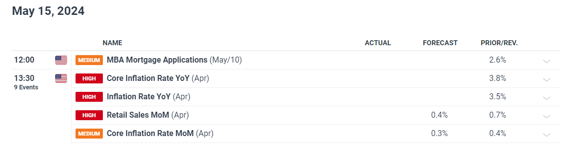 朝鲜劳动党总书记、国务委员长金正恩抵达北京