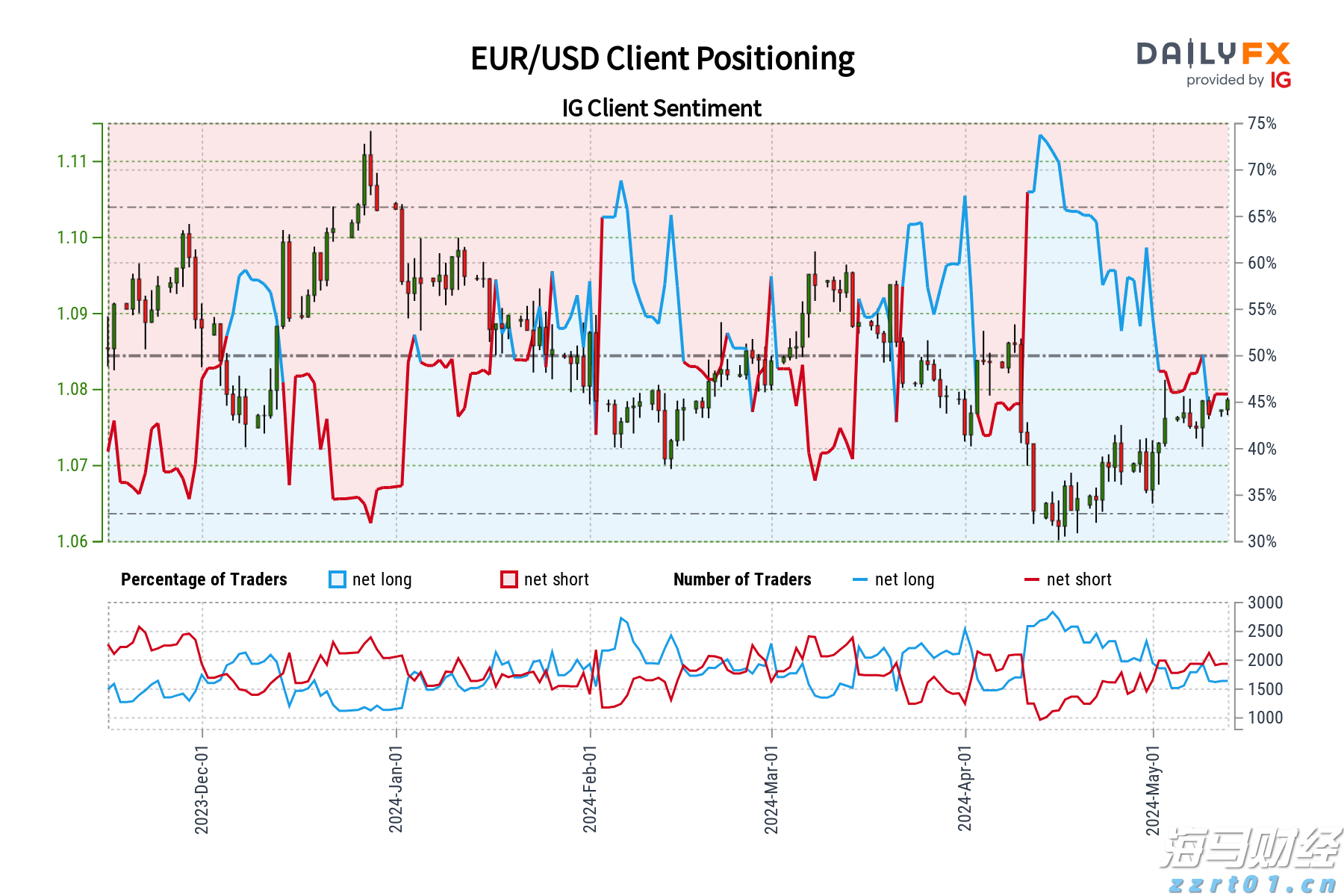 视频|一颗水晶梨,三年幸福味