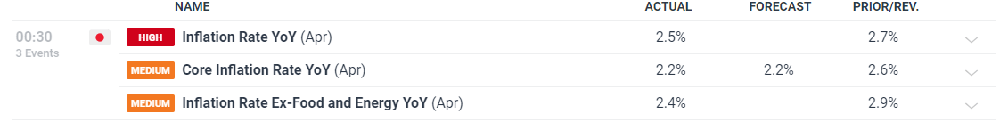 陕西省12315：新时代 新面貌 新形象 新作为