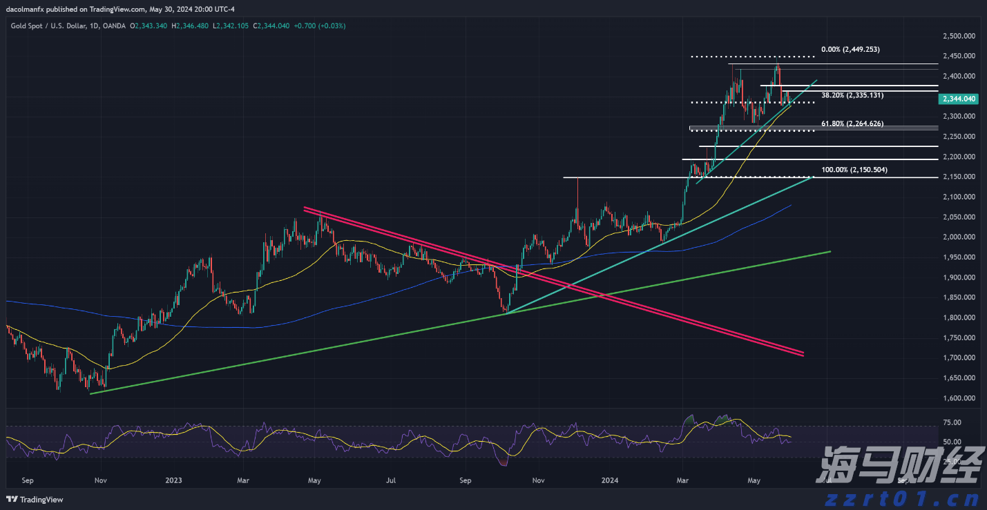 微生物的分类及特点详细介绍(微生物分为哪几种)