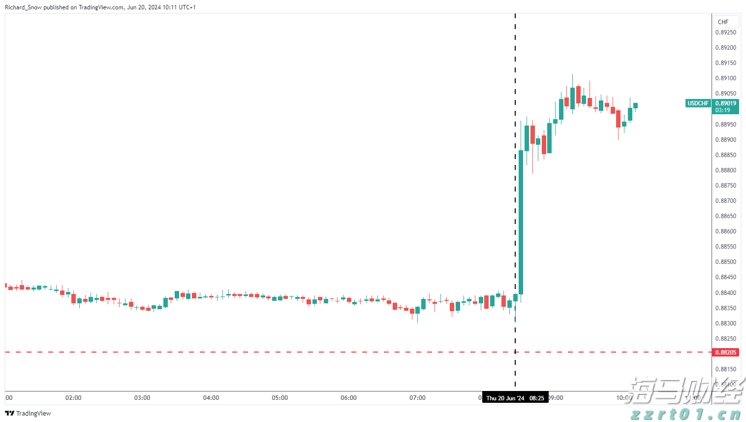 珍贵历史影像!80年前的今天,日本正式签署投降书