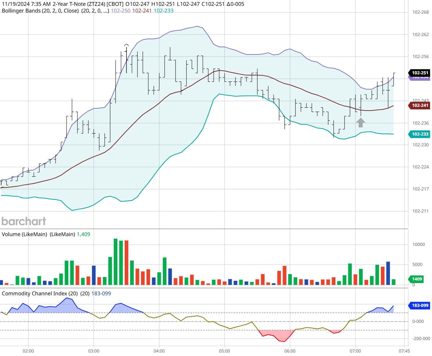 恒指牛熊街货比(73:27)︱8月16日