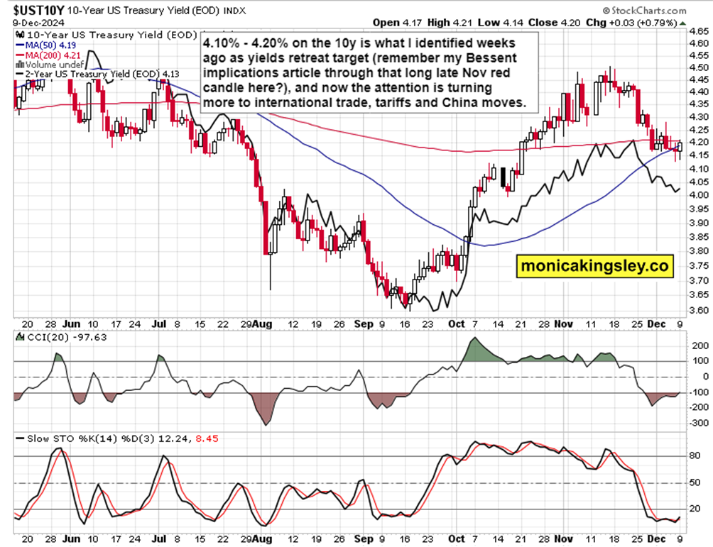 解决价格争议成关键 大摩维持麦当劳(MCD.US)“持股观望”评级