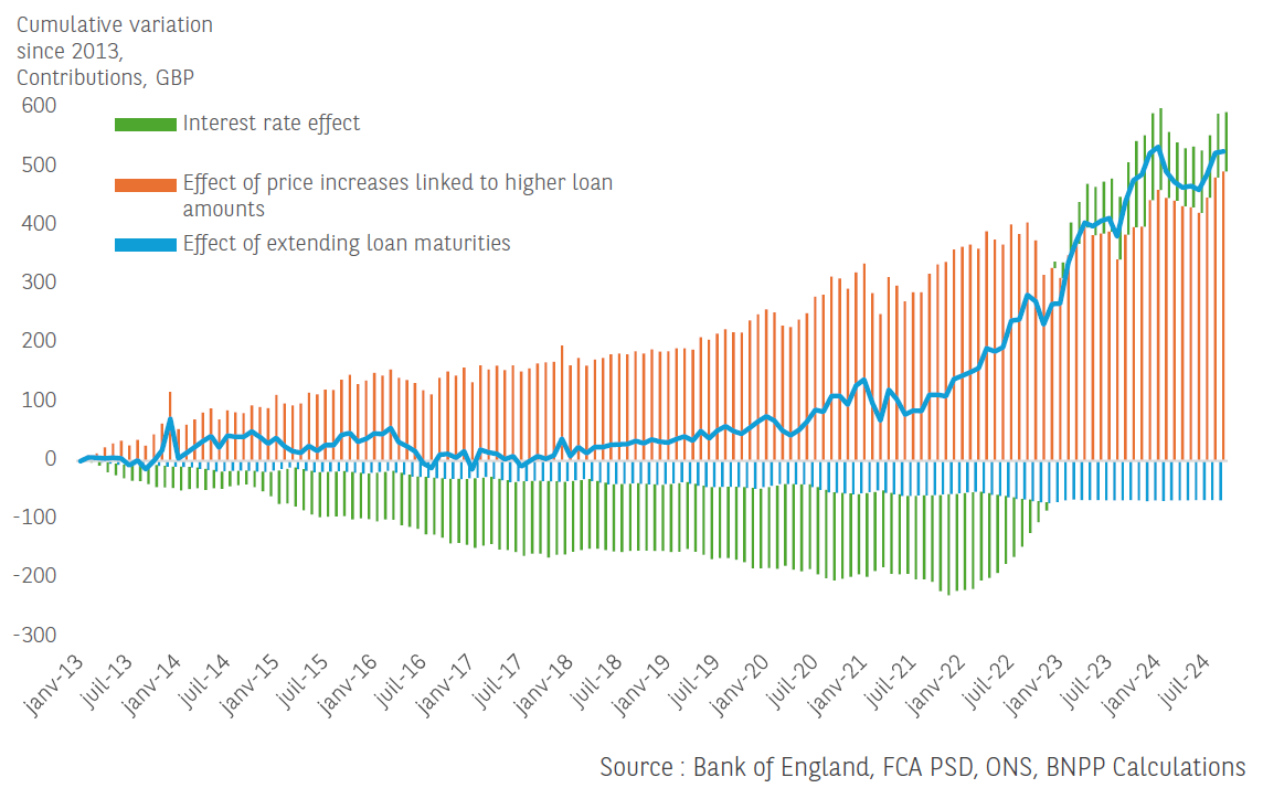 A股开盘速递 | A股维持小幅震荡!雅下水电概念持续升温 可控核聚变概念表现强劲