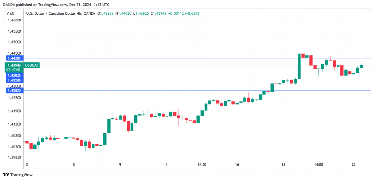 A股开盘速递 | A股维持小幅震荡!雅下水电概念持续升温 可控核聚变概念表现强劲