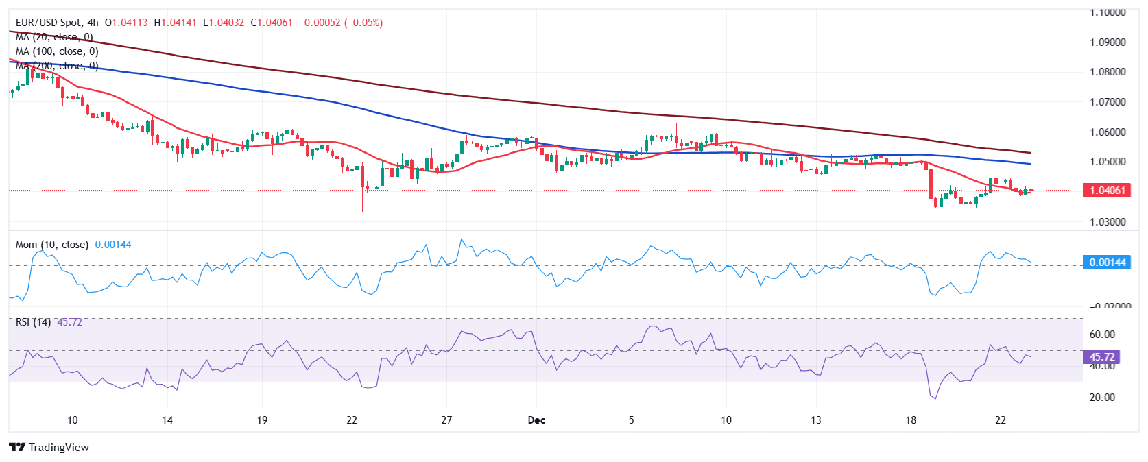 A股开盘速递 | A股维持小幅震荡!雅下水电概念持续升温 可控核聚变概念表现强劲